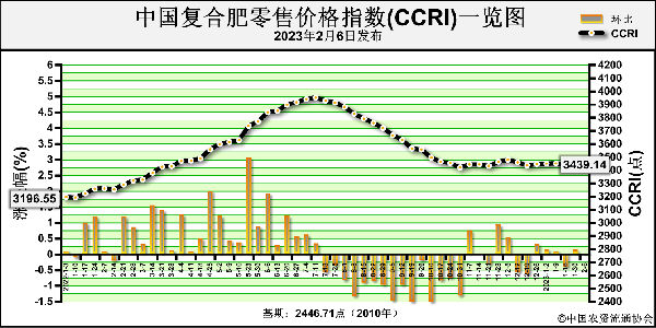 1676281478224342.png 82e9f3cac07c503eb94895a251386cb1_idcl09110939.png