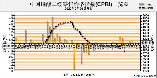 1677217973700361.png 21cd22dc3c52f3bdc8b7fe6585d29404_spwq23155517.png